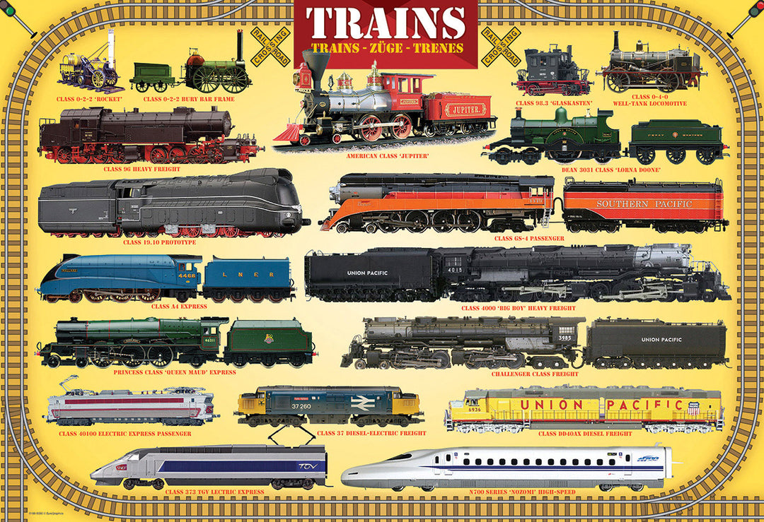 100 Pieces<br> Jigsaw Puzzle<br> Trains