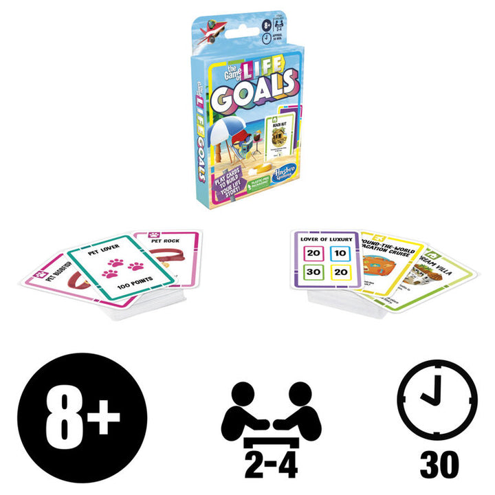 Card Game<br> Game of Life: Goals